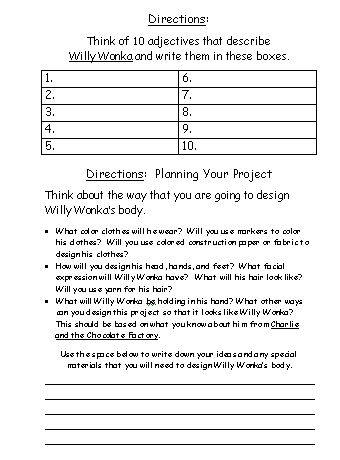 Willy Wonka Main Character Projects Descriptive Adjectives Worksheets