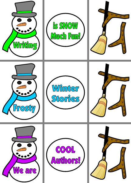 Winter Frosty the Snowman Creative Writing Classroom Bulletin Board Display Example and Ideas for Teachers