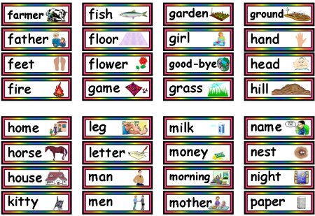 primer sight words flash cards