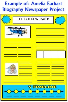 Amelia Earhard Biography Newspaper Project Templates
