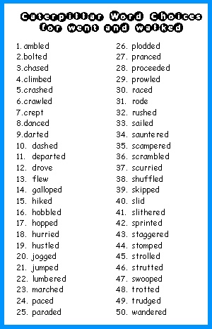 List of words to use instead of went or walked