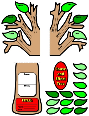 Cause and Effect Tree Creative Writing Templates Book Report Projects