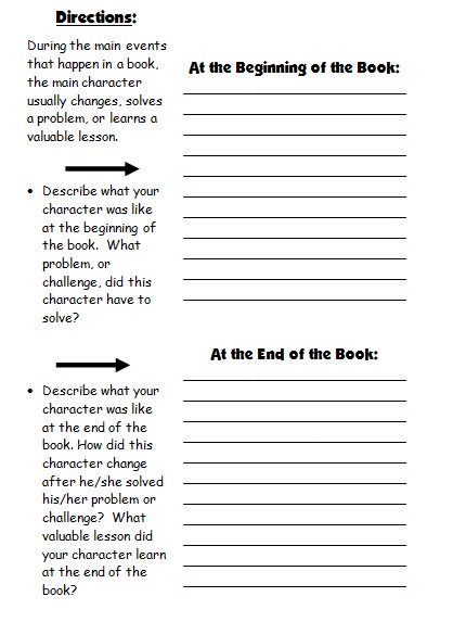pizza book report project pizza book report project