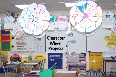 Character Wheel Projects Elementary Classroom Display