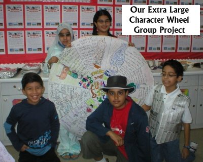 Fun Roald Dahl Day Projects and Ideas Large Character Wheel Group Project