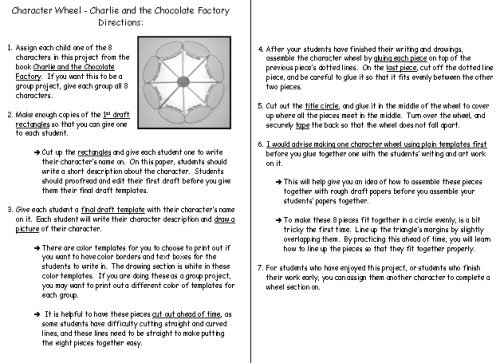 Charlie and the Chocolate Factory Character Wheel Directions for Teachers