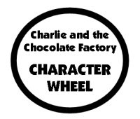 Character Wheel Project Middle Template Section