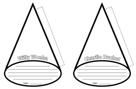 Character Wheel Templates Charlie and the Chocolate Factory Roald Dahl