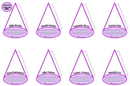 Character Wheel Templates for Charlie and the Chocolate Factory Group Project