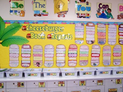 Cheeseburger Sandwich Book Report Projects Classroom Bulletin Board Display