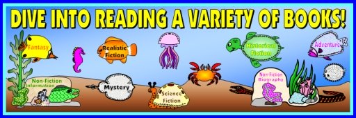 Dive Into Reading Fish Shaped Sticker Charts and Templates