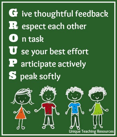 Education working as a group acronym poster