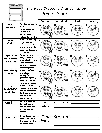 The Enormous Crocodile Wanted Poster Book Report Grading Evaluation Rubric