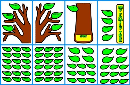 Family Tree Templates and Diagram for Elementary School Students Project
