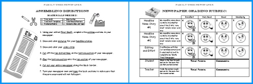 Family Tree Student Newspaper Grading Rubric