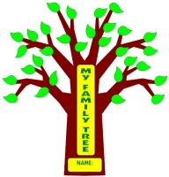 Spring Teaching Resources Family Tree Project