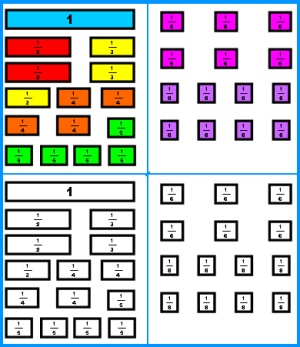 Introducing Fractions Worksheet Templates