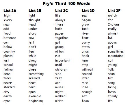 1000 words pages 1000 words pages