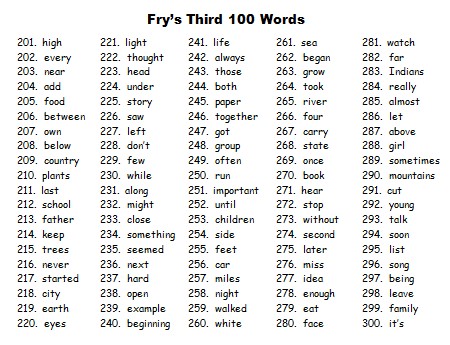 Worksheets First Grade 100 Sight Words fry 1000 instant words for teaching reading free flash cards and numbered list of 100 sight words