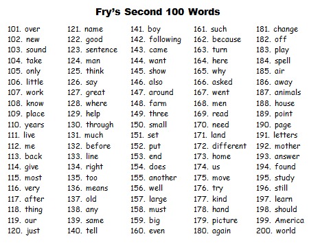 Fry Second 100 Words Free Sight Word List