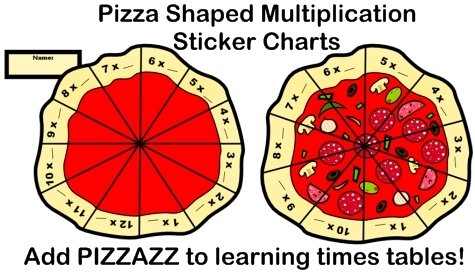 Fun Multiplication Sticker Charts For Elementary Students Shaped Like Pizzas