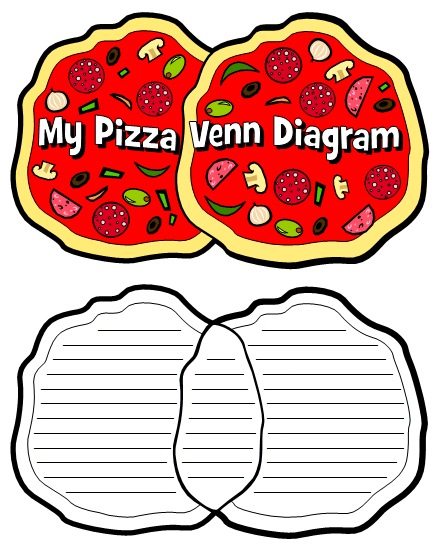 Fun Pizza Shaped Venn Diagram Templates and Book Report Project Ideas