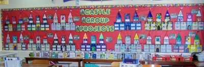 Castle Group Projects Classroom Bulletin Board Display The Whipping Boy Sid Fleischman