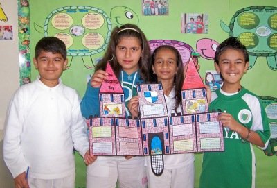 Cooperative Group Projects Ideas For Students Castle Example