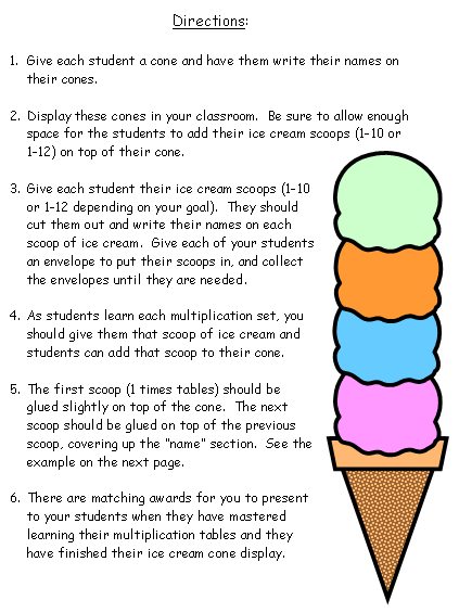 Multiplication Printable Teacher Directions Worksheet