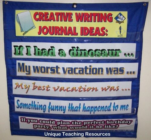 Journal ideas and writing prompt sentence strips and pocket chart display.