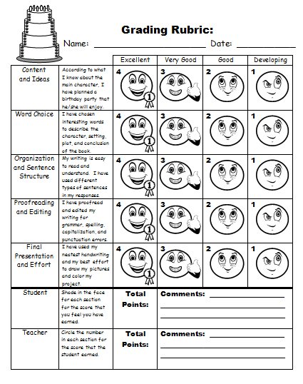 Grading Rubric Printable Worksheet Main Character Birthday Book Report Project
