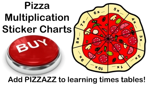 Fun Multiplication Sticker Charts For Math Shaped Like a Pizza