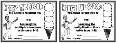 Math Awards and Certificates for Multiplication and Times Tables