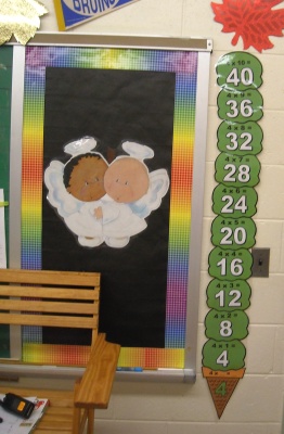 Multiplication and Times Tables Elementary Classroom Display