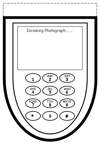 My Summer Vacation Cell Phone Project Templates Bottom