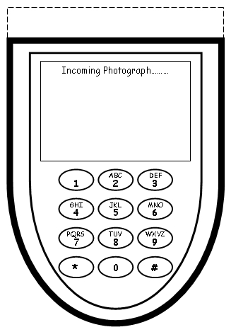 My Summer Vacation Cell Phone Project Templates Bottom