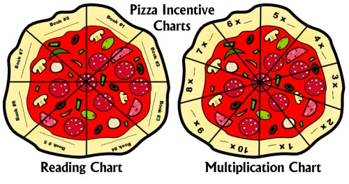 Pizza Sticker Charts for Elementary School Students