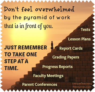 Pyramid of work for school teachers.