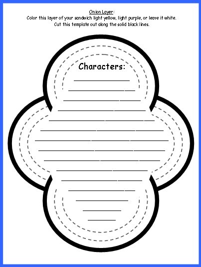 Sandwich Book Report Project Templates Printable Worksheets And Grading Rubric Hamburger Book Report Template Pdf