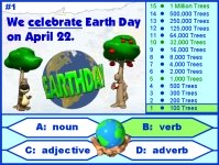 Earth Day Grammar Parts of Speech Powerpoint Presentation