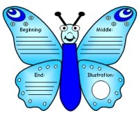 Spring Butteryfly Creative Story Writing Templates and Projects