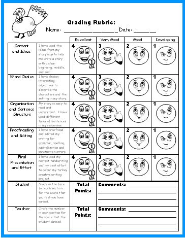 Turkey Creative Writing Set Grading Rubric