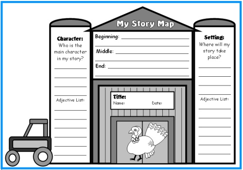 Turkey Creative Writing Set Story Map