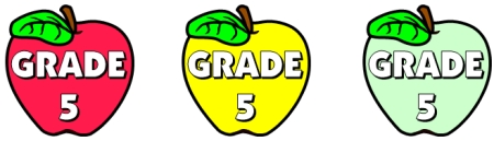 Apple Bulletin Board Display Ideas for Grade 5 Teachers