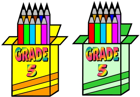 Grade 5 Classroom Bulletin Board Display Ideas