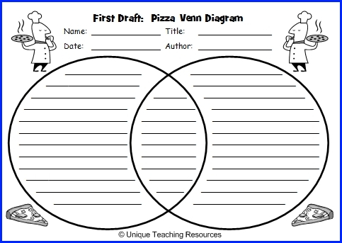 Venn Diagram Printable Worksheets First Draft