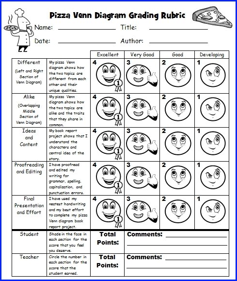 Venn Diagram Book Report Grading Rubric Worksheet