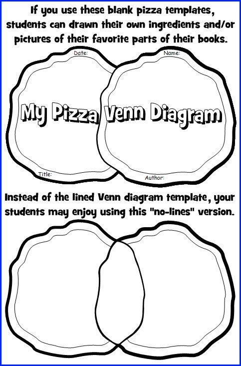 Printable Venn Diagram Graphic Organizers Pizza Shape