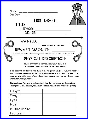 Character description essay
