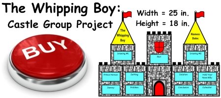 The Whipping Boy Fun Group Book Report Project Sid Fleischman